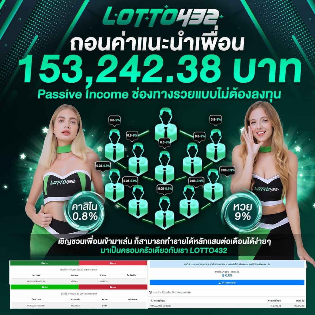 ถอนเงิน จ่ายไว โอนไว เว็บหวย สล็อต จ่ายจริง จ่ายชัวว์