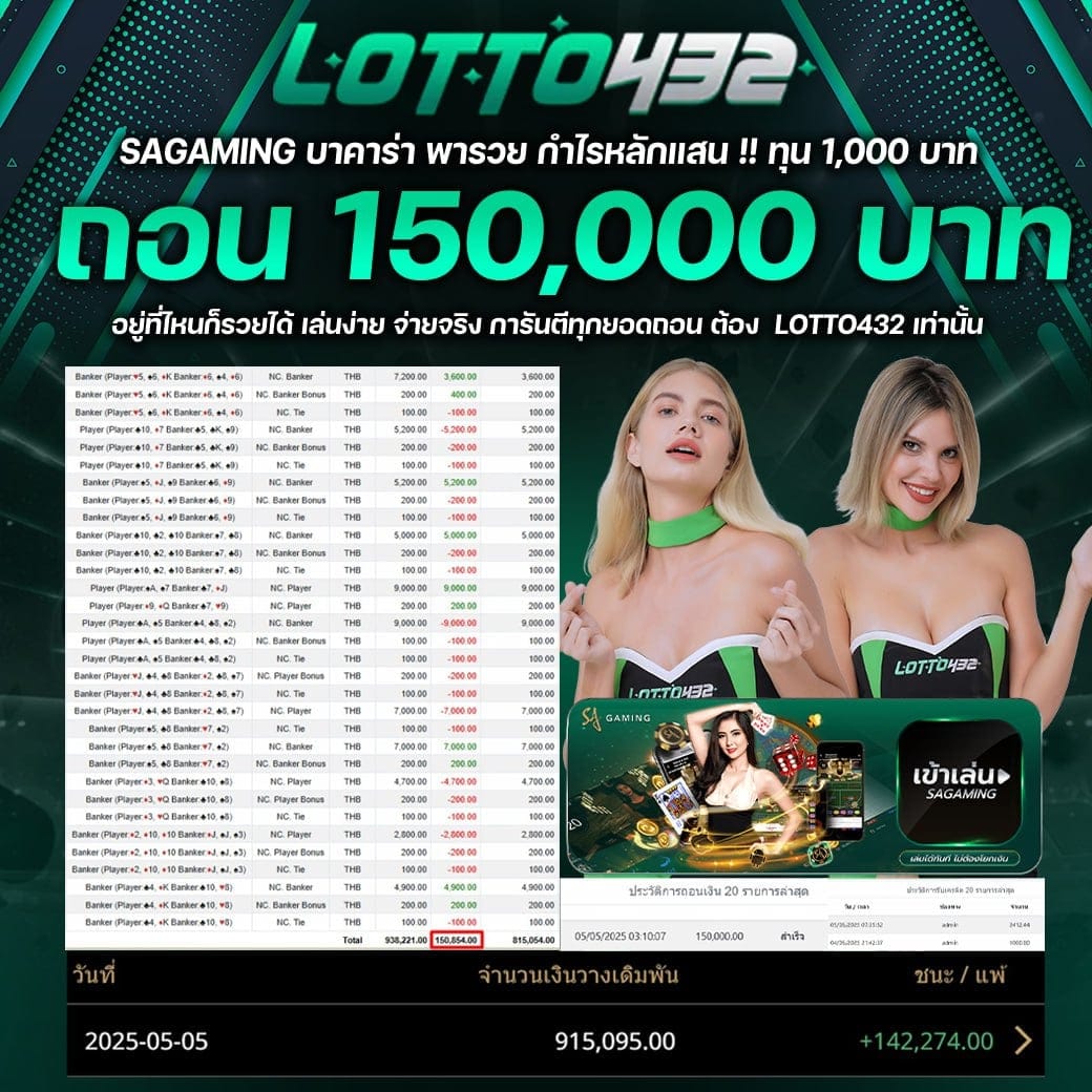 หวยไทย หวยลาว หวยรัฐบาล หวยหุ้น หวยยี่กี่ หวยครบวงจร